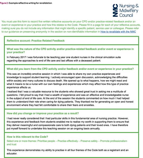 Image result for Written Reflection Examples