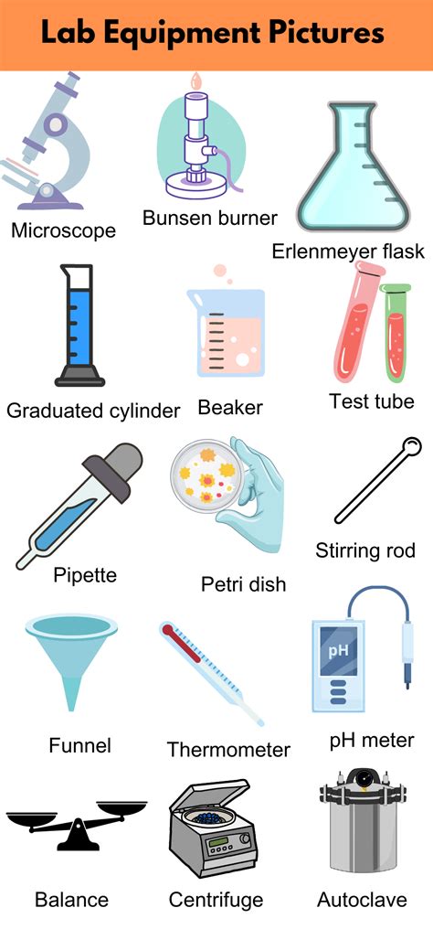 Image result for science lab equipment