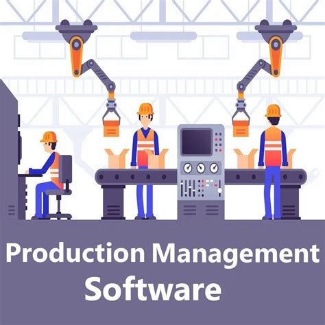 Image result for Software Production Process