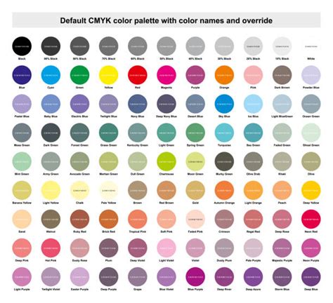 1,400+ Cmyk Color Chart Stock Illustrations, Royalty-Free Vector ...