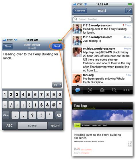 Image result for WordPress Twitter API