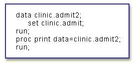 Toradh íomhá ar SAS Program