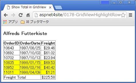 GridView Task に対する画像結果