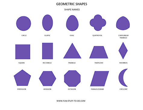 Image result for Math Shapes Names