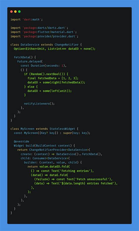 Image result for Dart Code Speed