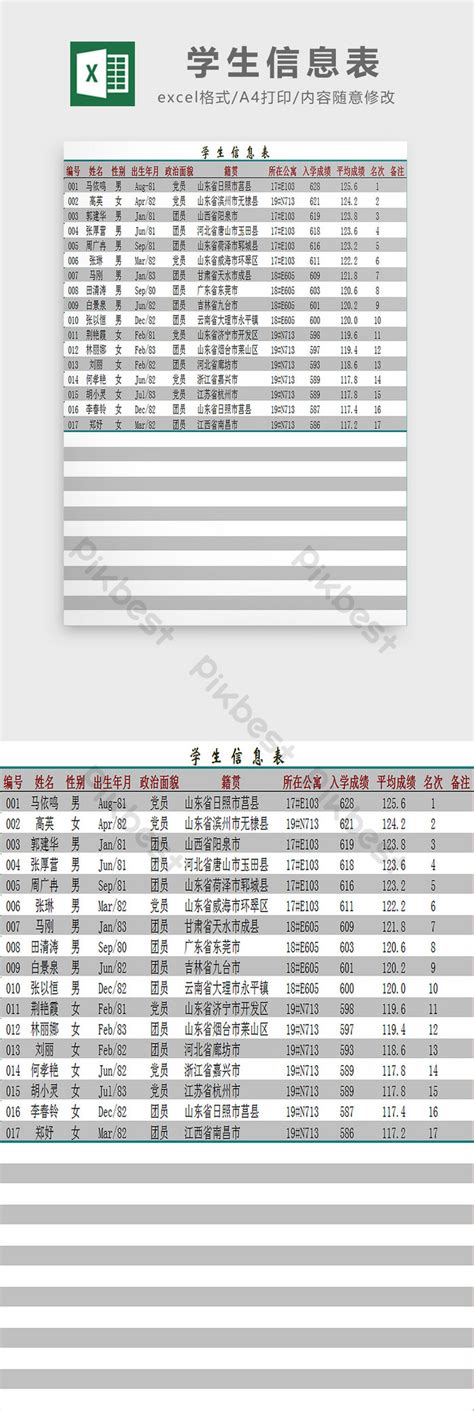 Sample Student Data Excel に対する画像結果