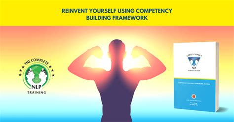 Building Blocks Competency Model に対する画像結果