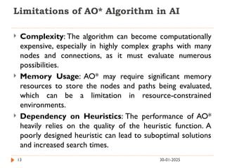 Ao Star Algorithm Simple Example に対する画像結果