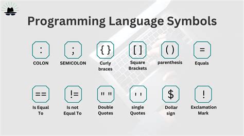 Image result for Symbol in Programming