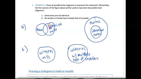 Image result for Module 2.8