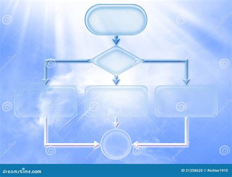 Image result for Empty Flow Chart