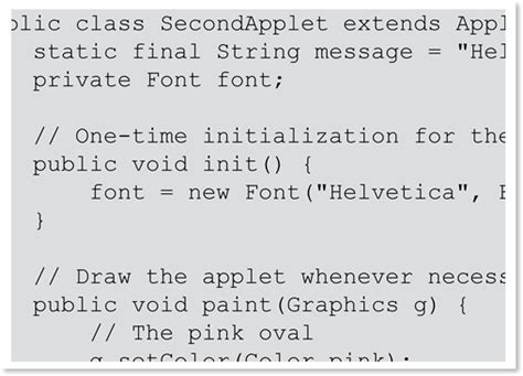 Information Technology Programming Logic に対する画像結果