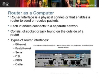 Afbeeldingsresultaten voor Types of Router Interfaces