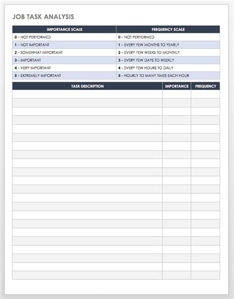Image result for Free Word Template Task Checklist