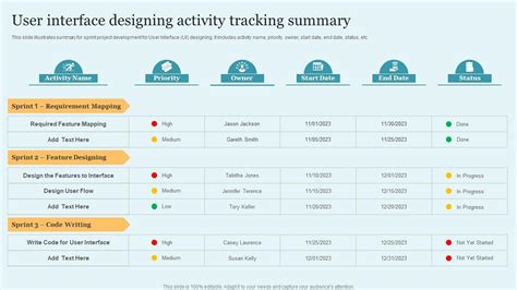 User Interface Design Activities Images に対する画像結果