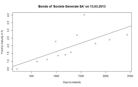 Image result for Flowchart Java Online Compiler Example