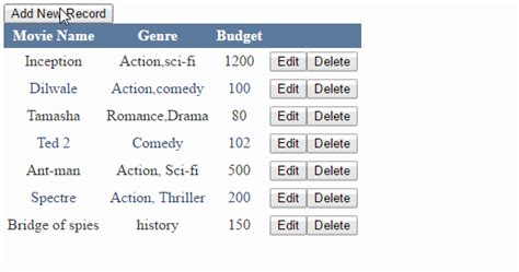 GridView Add Row Dynamically C# に対する画像結果