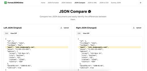 Afbeeldingsresultaten voor Format JSON into Blocks
