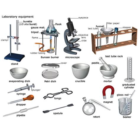 Image result for Lab Cabinet Accessories