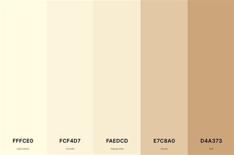 Image result for Berge Code