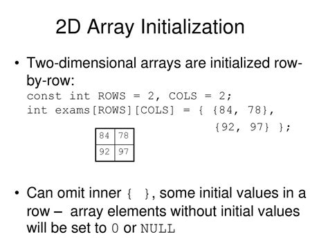 Image result for two dimensional array initialization