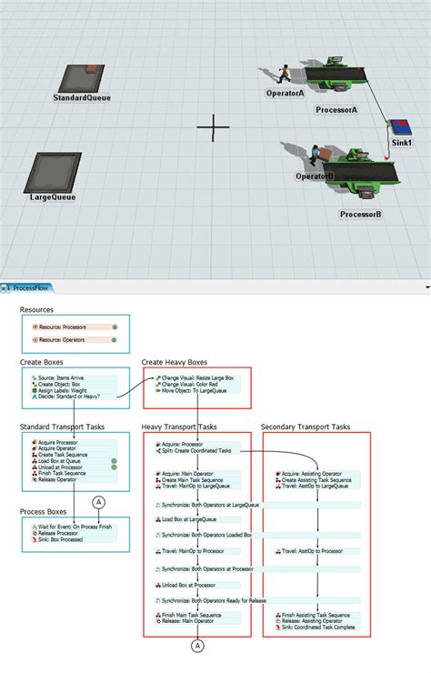 Image result for Game Tutorial Tasks
