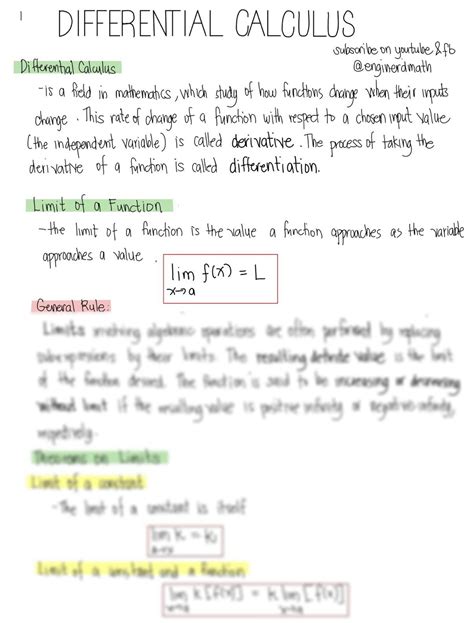 Differentiate Calculus に対する画像結果