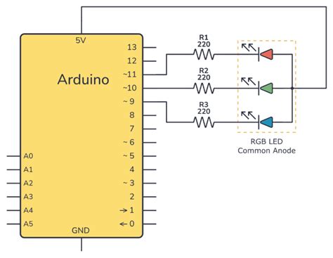 Arduino LED Setup に対する画像結果