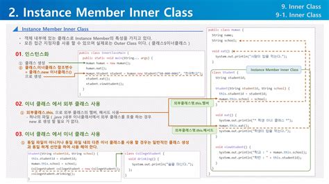Image result for Inner Class in Java Interview Questions