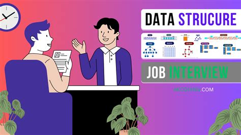 Afbeeldingsresultaten voor LeetCode Tooughtesst Questions