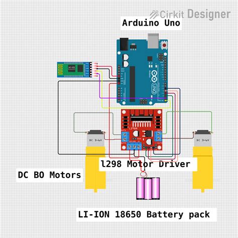 Toradh íomhá ar DC Motor Arduino Example