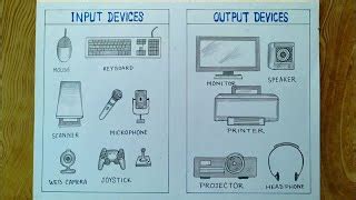 Image result for Input Computer Drawing