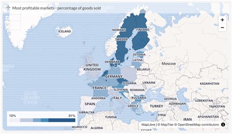Bad Data Visualization కోసం చిత్ర ఫలితం