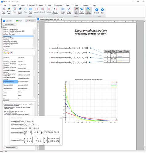 Exponential Distribution Histogram-এর ছবি ফলাফল