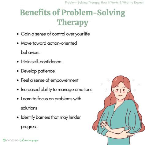 Image result for Key Terms of Problem Solving Therapy