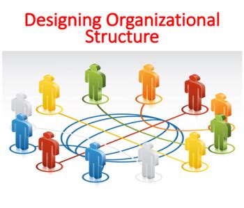 Image result for Clip Art of Program Structure
