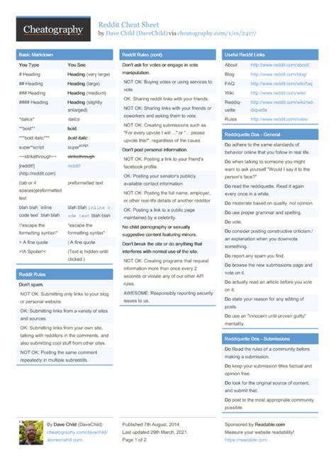 Image result for SQL Cheat Sheet Reddit