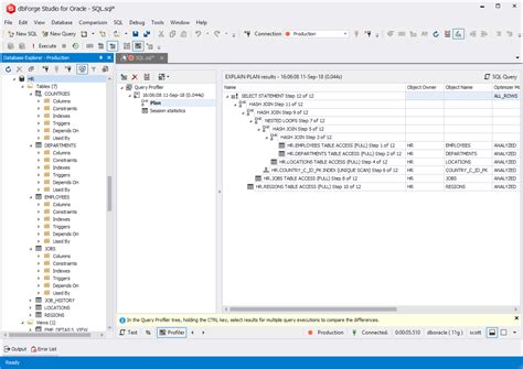 Image result for Oracle SQL Query Optimization