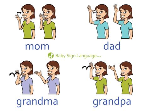 Child Sign Language Chart に対する画像結果