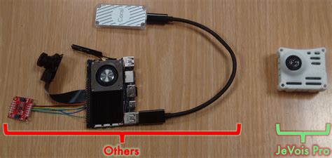 Jevios Pro Deep Learning Smart Camera に対する画像結果