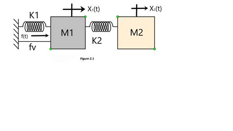 Image result for Single Pole Transfer Function in MATLAB