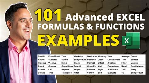Image result for Sample Excel Functions