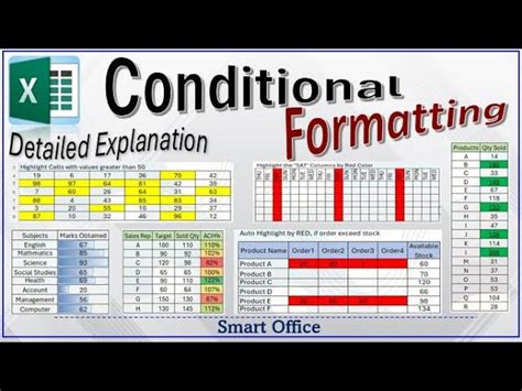 Toradh íomhá ar Conditional Formatting Tutorial
