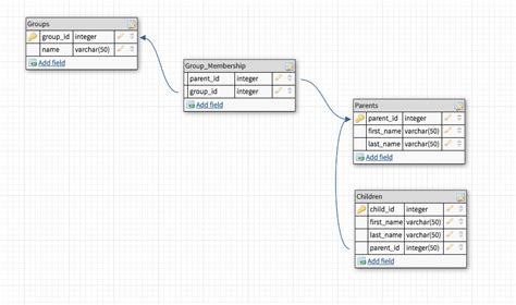 Toradh íomhá ar Read Data From JSON File in Java Spring Boot