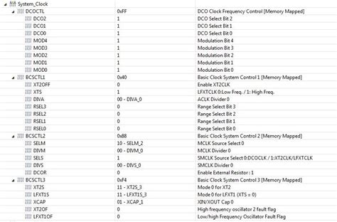 Image result for MSP Clock Controller