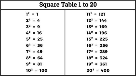 Simple Table Maths に対する画像結果