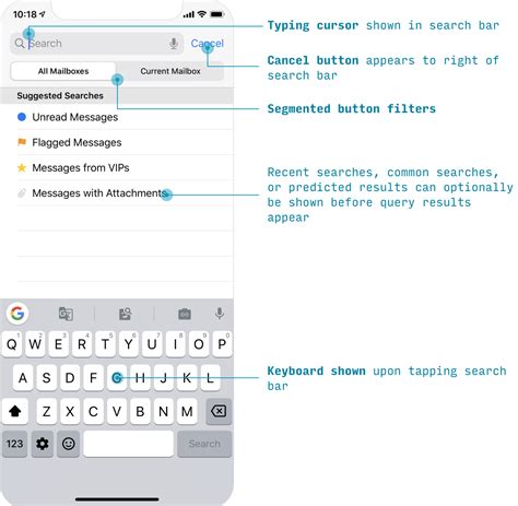 Simple Format Layout for iPhone に対する画像結果