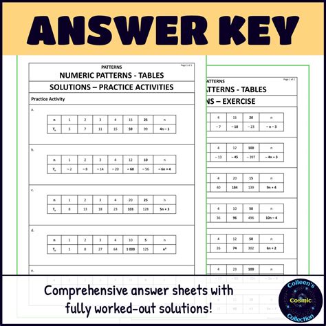 Image result for Numeric Patterns Grade 8
