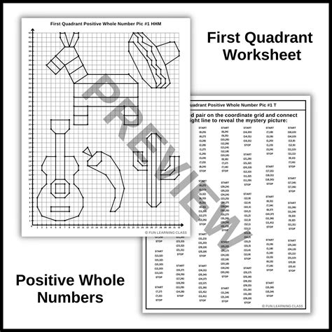 Image result for Ground Plane Graph Paper