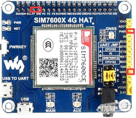 Afbeeldingsresultaten voor Raspberry Pi OpenWrt